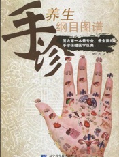手诊养生纲目图谱